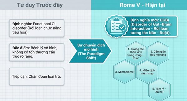 Từ kiến thức đến thực hành: Meracine đồng hành nâng cao năng lực tư vấn tiêu hóa cho dược sĩ