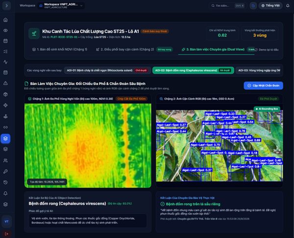 Từ những chuyến bay UAV đến dữ liệu phục vụ quản lý vùng trồng