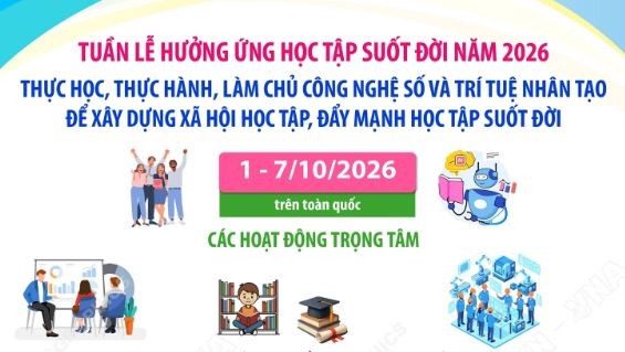 Tuần lễ hưởng ứng học tập suốt đời năm 2026 hướng tới Ngày Khuyến học Việt Nam