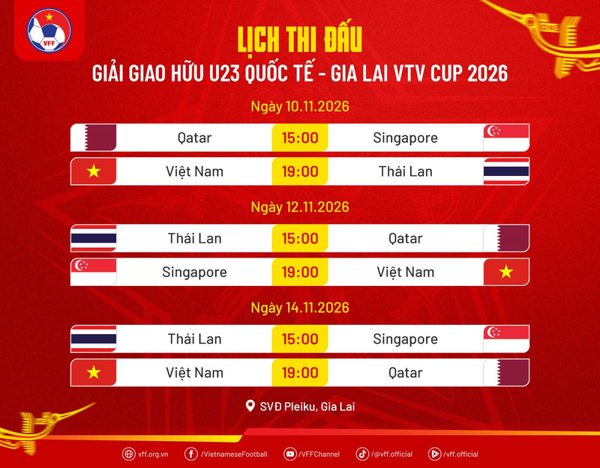 U23 Việt Nam thử sức với Thái Lan, Qatar và Singapore tại Gia Lai U23