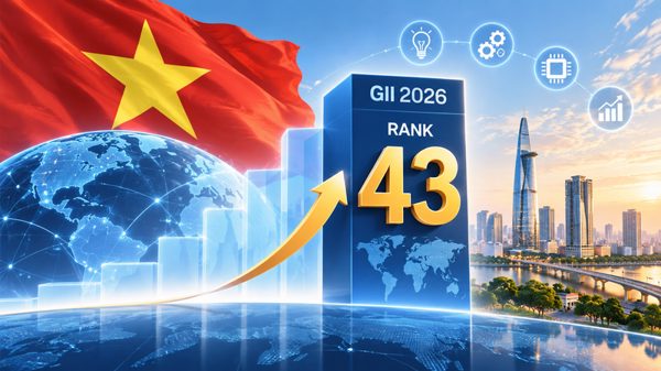 Việt Nam ghi dấu trong báo cáo mới về đổi mới sáng tạo của WIPO