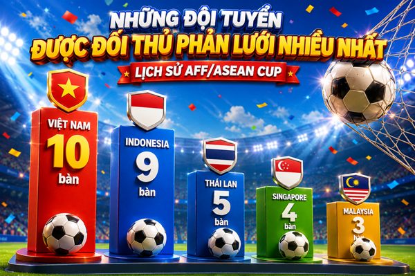 Việt Nam là đội tuyển may mắn nhất lịch sử AFF/ASEAN CUP?