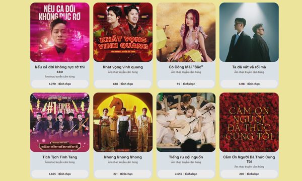 Vietnam iContent Awards 2026 sôi động vòng bình chọn