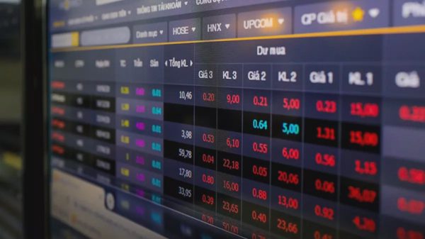 VN-Index giảm 16 điểm sau khi tăng mạnh