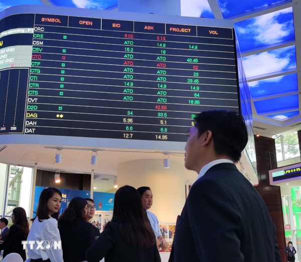 VN-Index tăng hơn 10 điểm nhưng thanh khoản giảm mạnh
