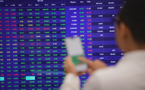 VN-Index tăng vọt 25 điểm, riêng nhóm cổ phiếu trụ ‘kéo’ hơn 22 điểm