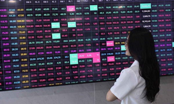 VN-Index vượt 1.850 điểm, nhà đầu tư vẫn chưa thể thở phào