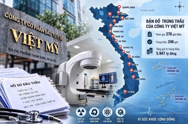 Vụ Công ty Việt Mỹ và cảnh báo về những 'khoảng trống' phía sau các gói thầu y tế