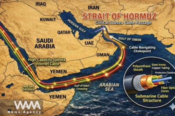 'Vũ khí' ẩn giấu dưới biển của Iran trong xung đột với Mỹ