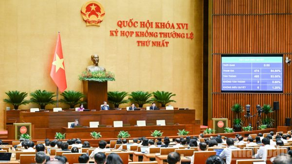 Xác lập các cơ chế, chính sách đột phá, vượt trội thúc đẩy phát triển đô thị đặc biệt
