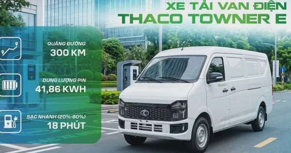 Xe tải van điện THACO TOWNER E: Giải pháp vận chuyển xanh, hiệu quả, kinh tế
