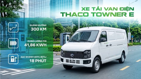 Xe tải van điện THACO TOWNER E hoàn toàn mới: giải pháp vận chuyển xanh, hiệu quả, kinh tế cho logistics đô thị