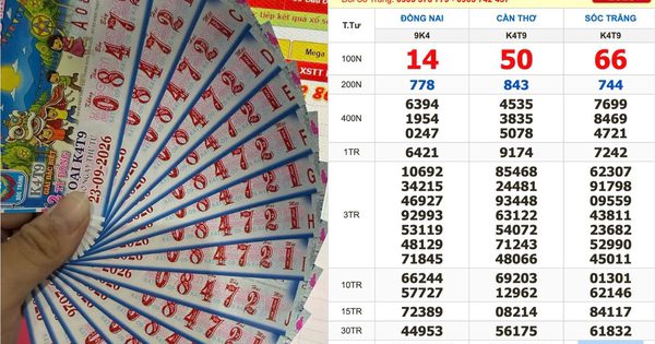 Xổ số miền Nam hôm nay ngày 23 tháng 9: Trúng đài Sóc Trăng, đổi thưởng ngay