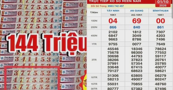 Xổ số miền Nam ngày 1 tháng 10: Dãy số giúp 3 người trúng đài Bình Thuận