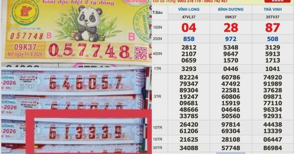 Xổ số miền Nam ngày 11 tháng 9: Tin vui cho khách trúng đài Trà Vinh