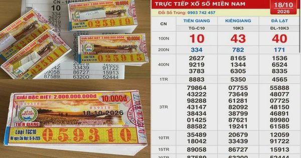 Xổ số miền Nam ngày 18 tháng 10: Tìm người trúng độc đắc đài Tiền Giang