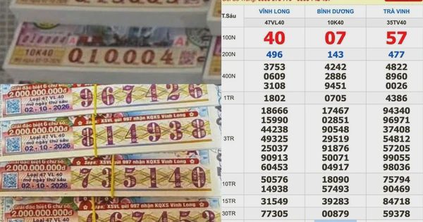 Xổ số miền Nam ngày 2 tháng 10: Thông báo tìm người trúng số đài Bình Dương