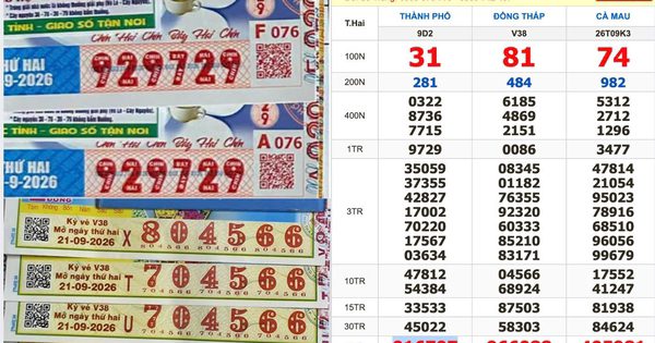 Xổ số miền Nam ngày 21 tháng 9: Chưa kịp in vé dò, khách đã tới đổi thưởng