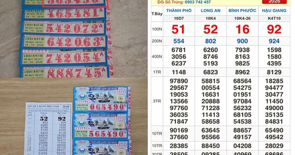 Xổ số miền Nam ngày 24 tháng 10: Đại lý tìm người trúng 1,6 tỉ đài Hậu Giang