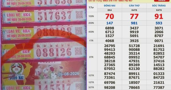 Xổ số miền Nam ngày 26 tháng 8: Tin vui cho nhiều người mua vé đài Đồng Nai