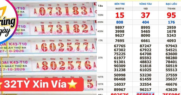 Xổ số miền Nam ngày 27 tháng 10: 'Truy tìm' những người cùng trúng 32,1 tỉ đồng