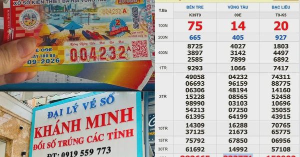 Xổ số miền Nam ngày 29 tháng 9: Chi 1,6 triệu mua nguyên cây, trúng đài Vũng Tàu