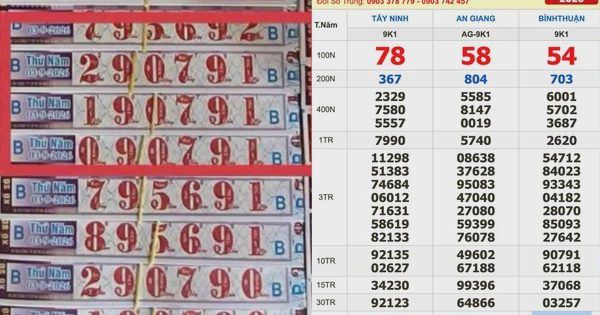 Xổ số miền Nam ngày 3 tháng 9: Nhiều người may mắn trúng đài Bình Thuận